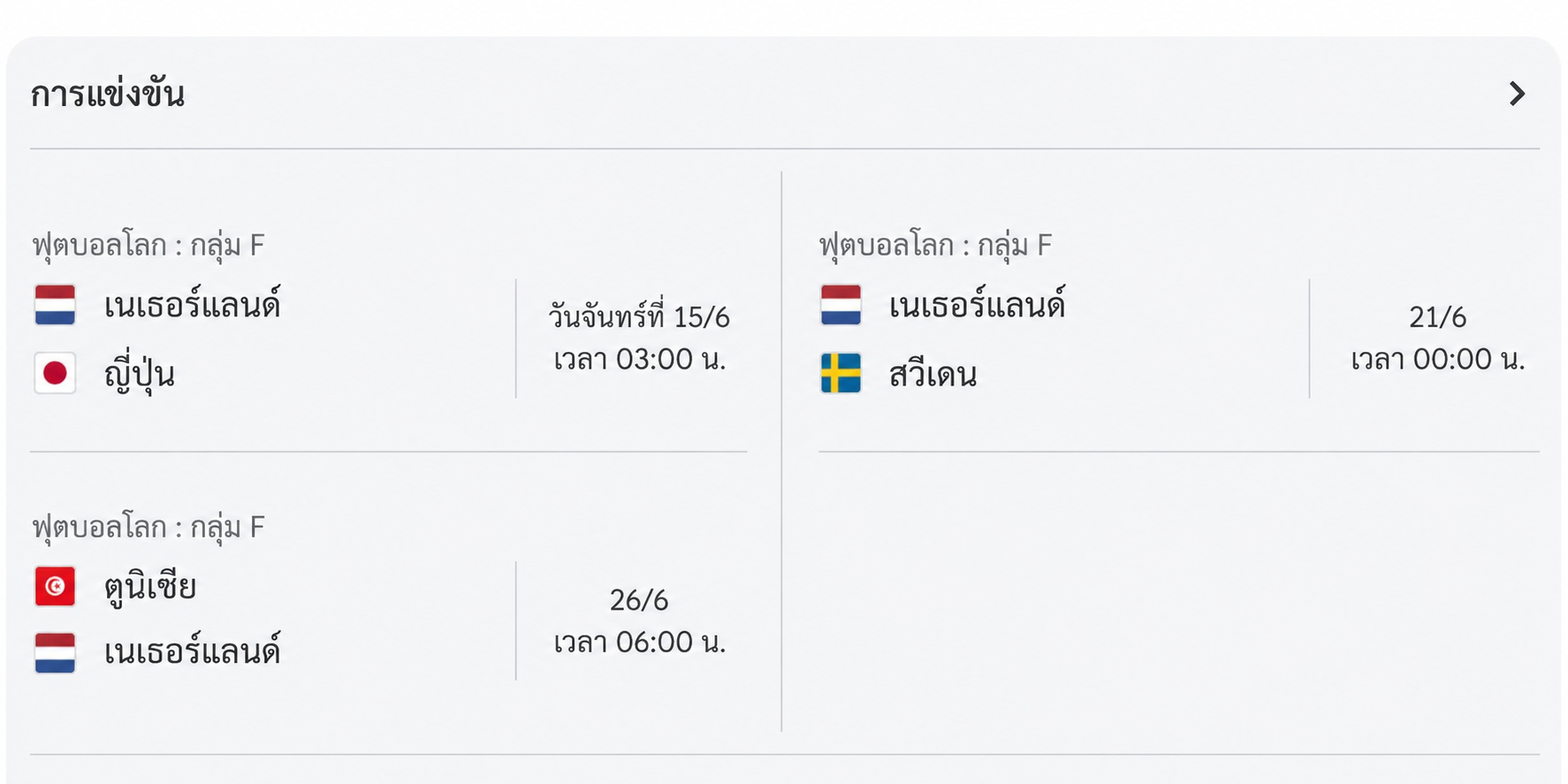 คู่แข่งต่อไปในกลุ่ม F ของเนเธอร์แลนด์