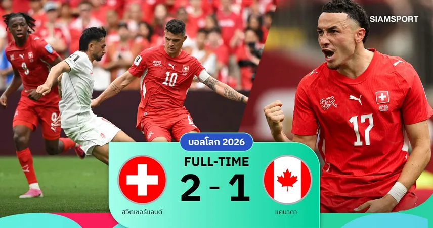 สวิตเซอร์แลนด์ผ่านเข้ารอบน็อกเอาต์ของการแข่งขันฟุตบอลโลก 2026 ในฐานะแชมป์กลุ่ม B