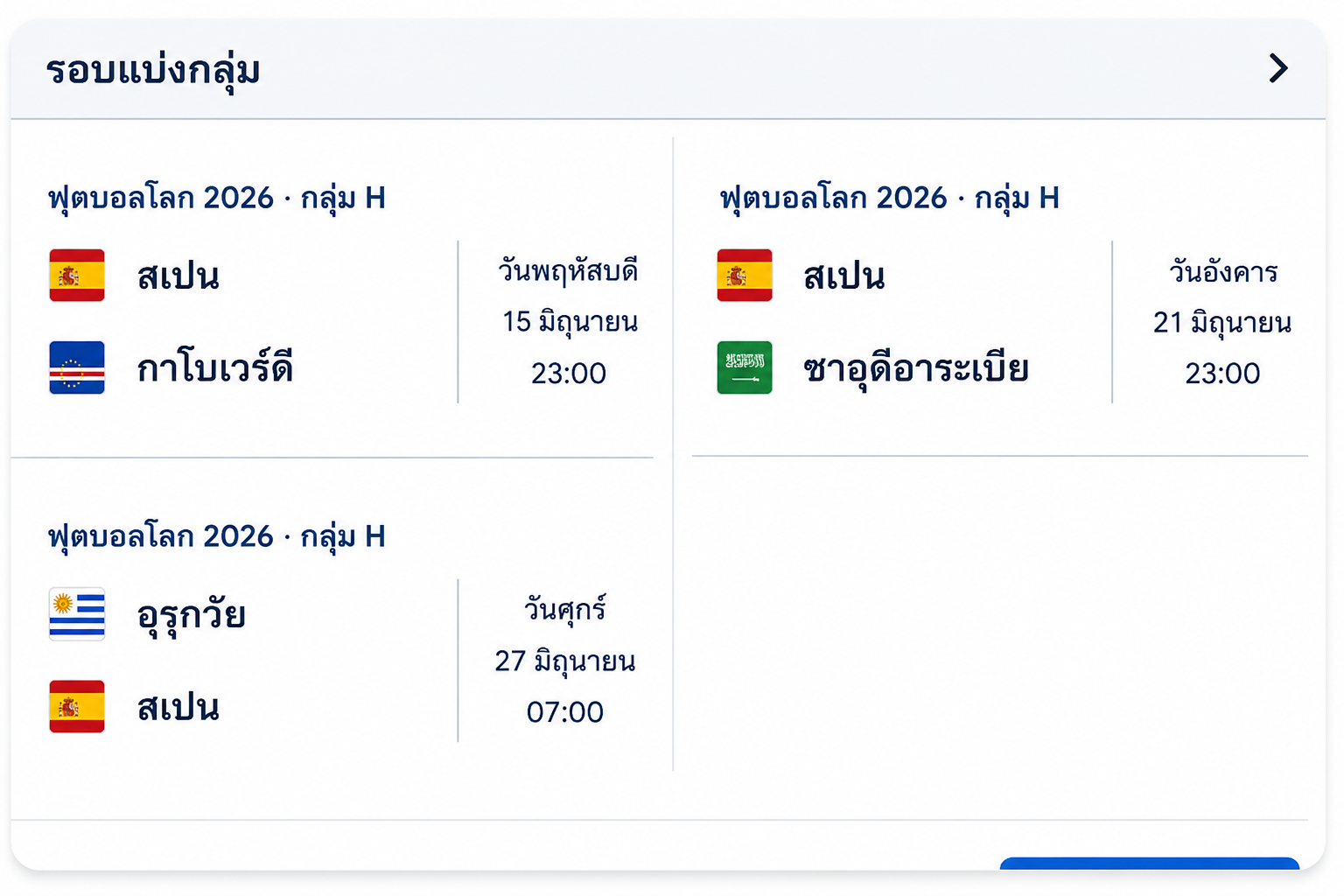 สำรวจคู่แข่งร่วมกลุ่มที่ได้รับการประกาศ