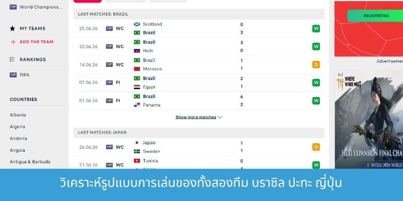การทำนายผลการแข่งขันระหว่างบราซิลกับญี่ปุ่น: การดวลเดือดในฟุตบอลโลก 2026 วิเคราะห์รูปแบบการเล่นของทั้งสองทีม บราซิล ปะทะ ญี่ปุ่น