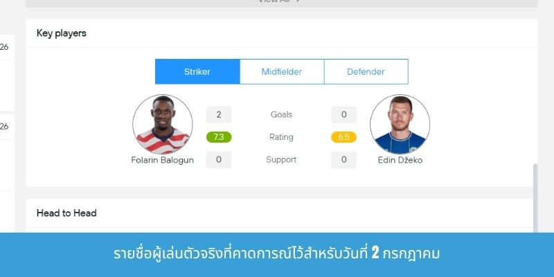 รายชื่อผู้เล่นตัวจริงที่คาดการณ์ไว้สำหรับวันที่ 2 กรกฎาคม