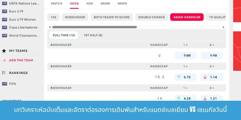 บทวิเคราะห์ฉบับเต็มและอัตราต่อรองการเดิมพันสำหรับแมตช์เบลเยียม vs เซเนกัลวันนี้