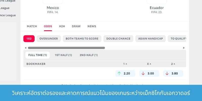 วิเคราะห์อัตราต่อรองและคาดการณ์แนวโน้มของเกมระหว่างเม็กซิโกกับเอกวาดอร์