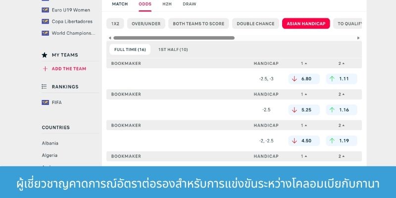 ผู้เชี่ยวชาญคาดการณ์อัตราต่อรองสำหรับการแข่งขันระหว่างโคลอมเบียกับกานา